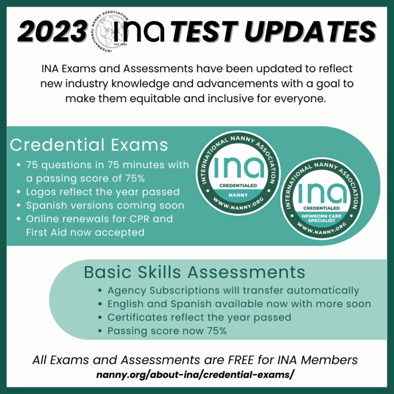2023 INA Test Updates 1