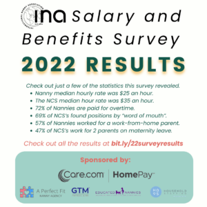 INA Salary Survey Results 1