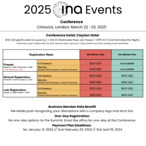 2024 INA EVENTS